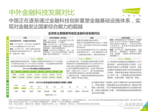 中國金融科技行業發展研究報告 技術研究與試驗發展