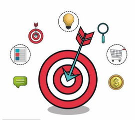 廣州市場(chǎng)營(yíng)銷策劃公司 目標(biāo)聚焦?fàn)I銷策略的創(chuàng)新實(shí)踐